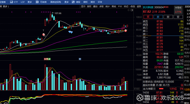 南宫娱乐网站-清晨体能课后，阿贾克斯主帅复盘备战意甲，话题不断，医务组通报恢复 